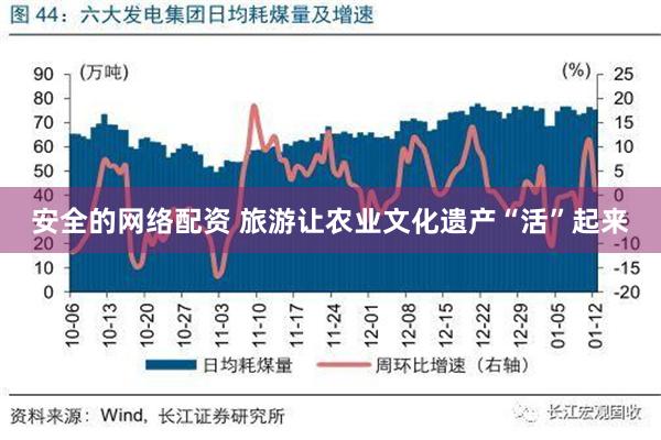 安全的网络配资 旅游让农业文化遗产“活”起来