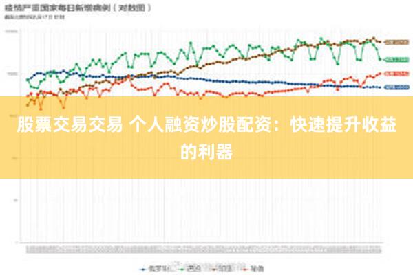 股票交易交易 个人融资炒股配资：快速提升收益的利器