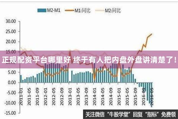 正规配资平台哪里好 终于有人把内盘外盘讲清楚了！