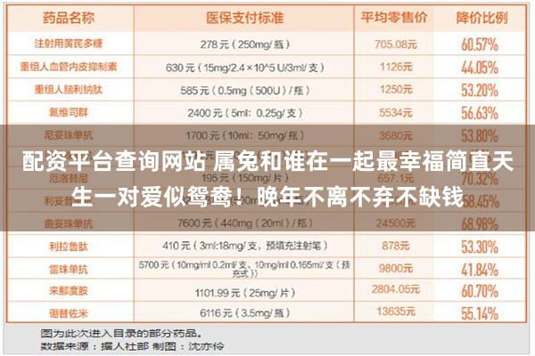 配资平台查询网站 属兔和谁在一起最幸福简直天生一对爱似鸳鸯！晚年不离不弃不缺钱