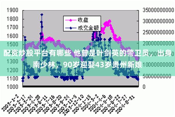 配资炒股平台有哪些 他曾是叶剑英的警卫员，出身南少林，90岁迎娶43岁贵州新娘