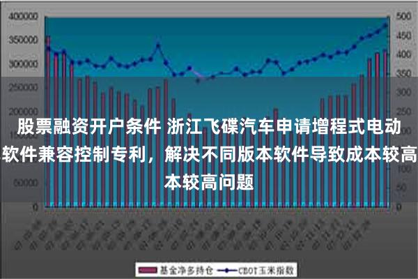 股票融资开户条件 浙江飞碟汽车申请增程式电动汽车软件兼容控制专利，解决不同版本软件导致成本较高问题