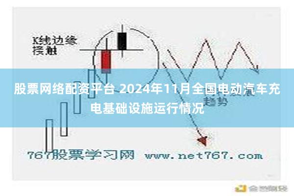 股票网络配资平台 2024年11月全国电动汽车充电基础设施运行情况