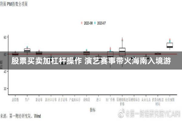 股票买卖加杠杆操作 演艺赛事带火海南入境游