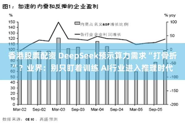 香港股票配资 DeepSeek预示算力需求“打骨折”？业界：别只盯着训练 AI行业进入推理时代