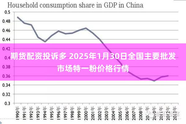 期货配资投诉多 2025年1月30日全国主要批发市场特一粉价格行情